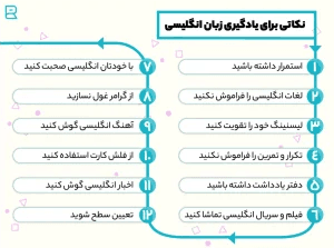 نکات طلایی یادگیری زبان انگلیسی